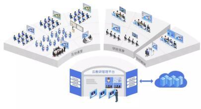 互聯(lián)網(wǎng)時(shí)代 教研如何借力信息服務(wù)轉(zhuǎn)型升級(jí)