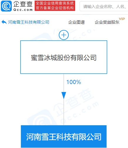 蜜雪冰城拓展數(shù)字版圖 成立雪王科技，劍指第二類增值電信業(yè)務(wù)與互聯(lián)網(wǎng)信息服務(wù)